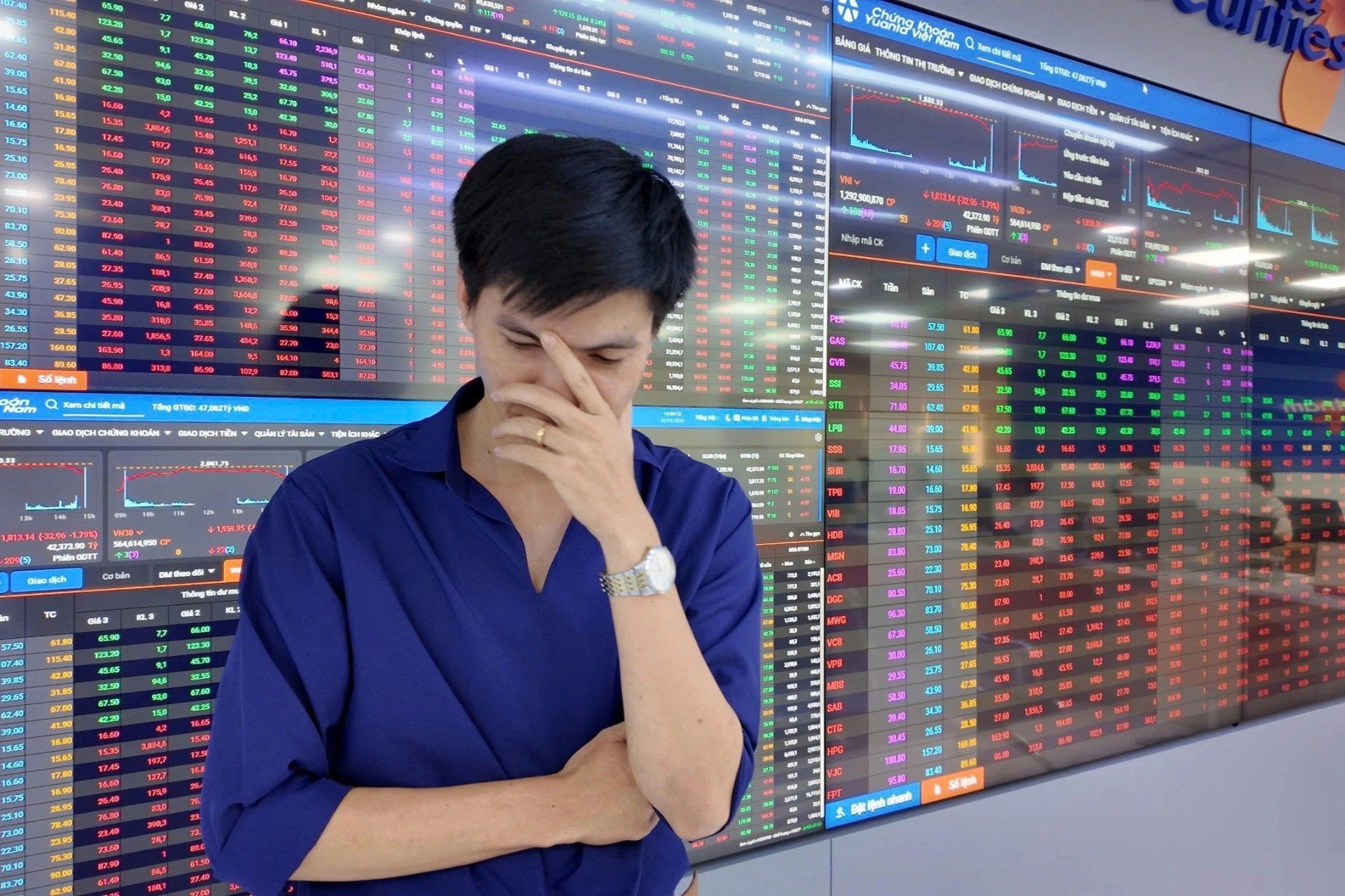 越南VN-Index连跌四周后小幅回稳,专家称尚难确认触底 · 报道配图