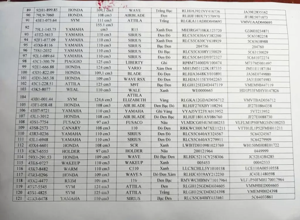 岘港交警公告280辆暂扣车辆寻车主 · 报道配图