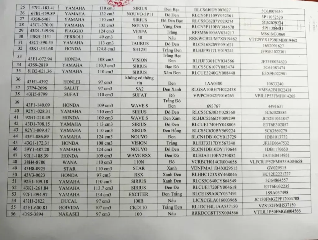 岘港交警公告280辆暂扣车辆寻车主 · 报道配图