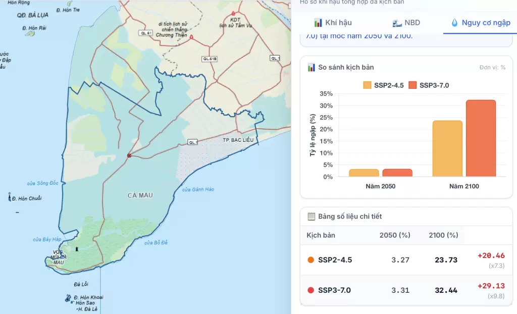 越南2025年气候情景：2100年湄公河三角洲约18.44%面积或淹没 · 报道配图