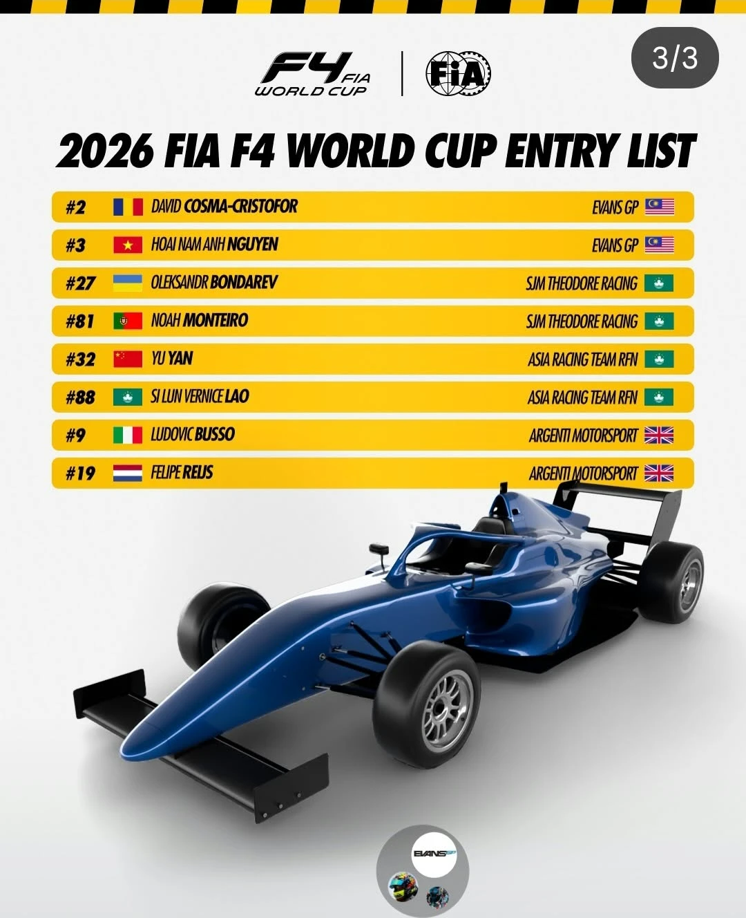 首位参加FIA F4世界杯的越南车手