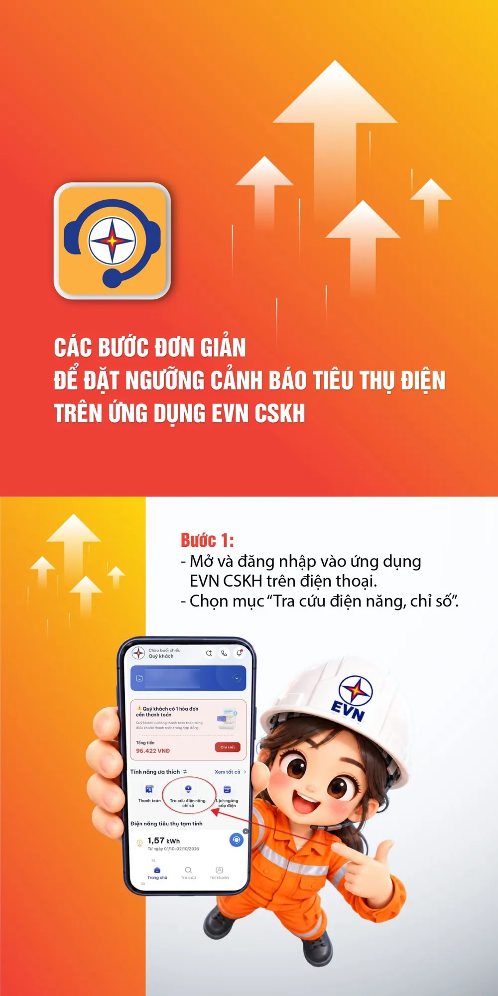 EVN客服應用新增用電預警閾值設置功能 · 報道配圖