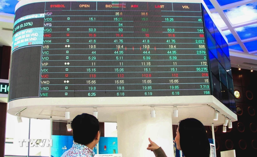 越南股市連跌四周後回升 專家稱尚難確認觸底 · 報道配圖