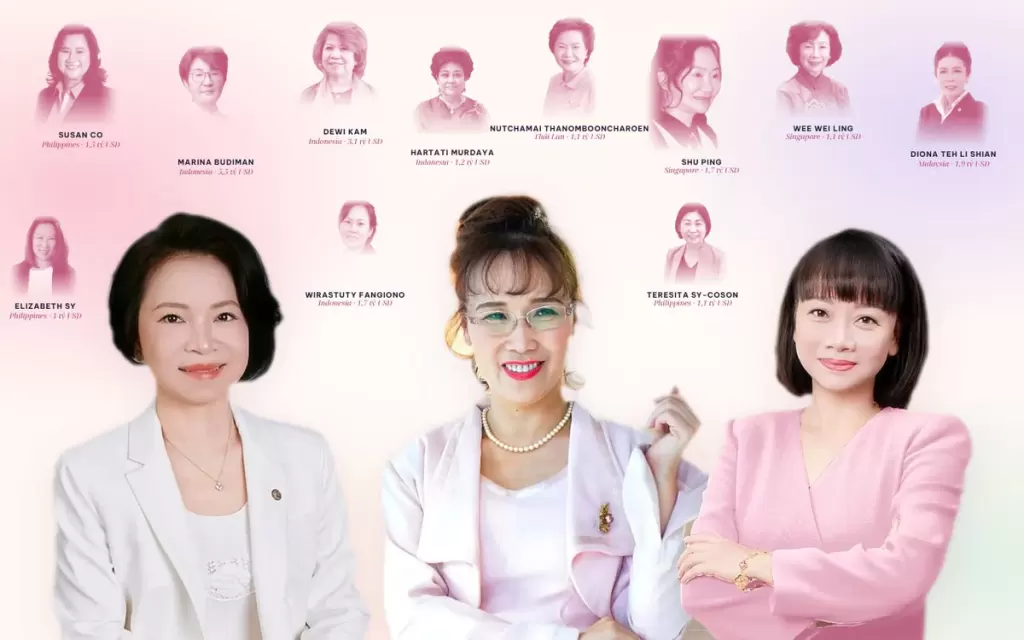 福布斯:越南女亿万富豪3人,总资产106亿美元居东南亚第三
