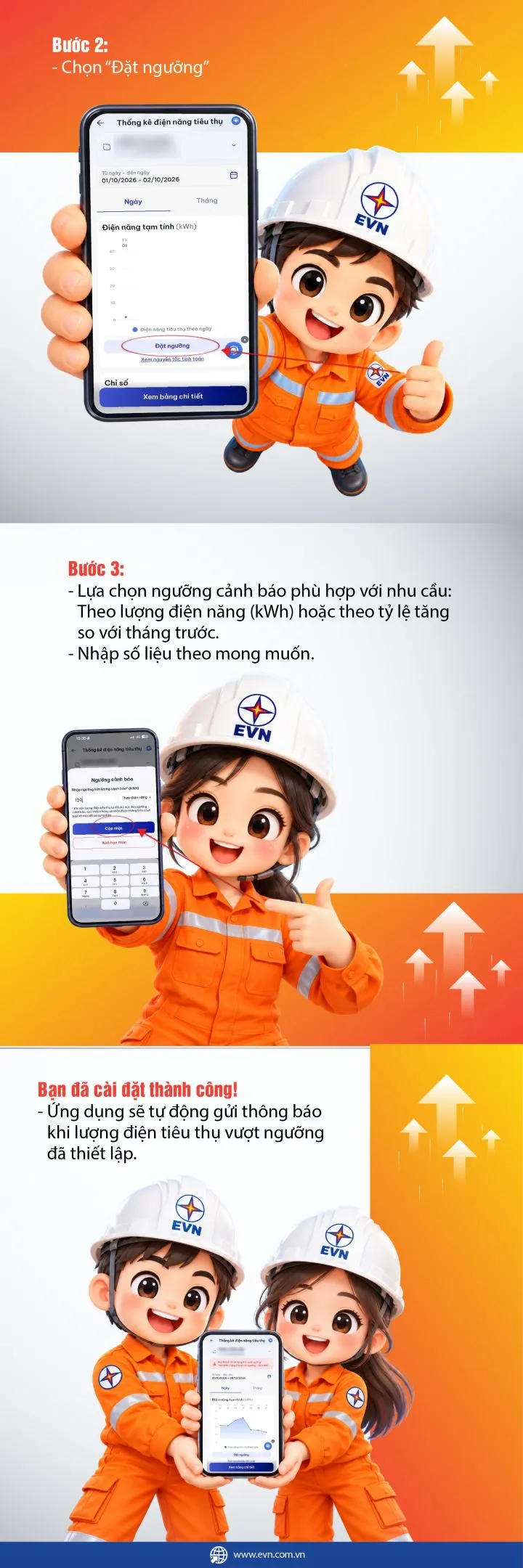 EVN客服應用新增用電預警閾值設置功能 · 報道配圖