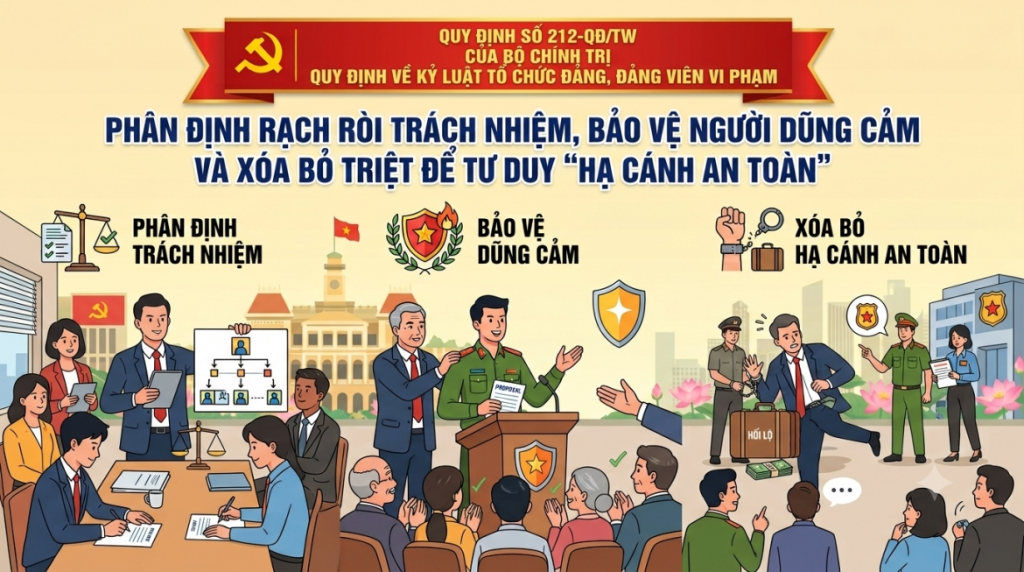 越共政治局第212号规定合并纪律条款并明确集体与个人责任