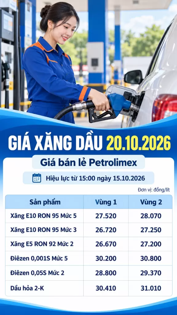 2026年10月20日今日油价:世界油价各期限走势不一 - 图3