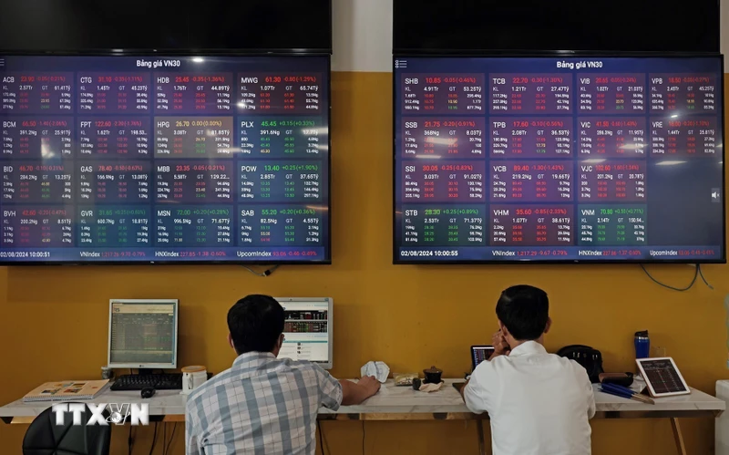 越南VN-Index收于1689.84点，较前一交易日下跌16.07点 · 报道配图