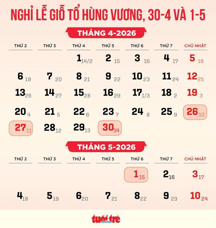 今年節假日胡志明市旅遊的極佳攻略