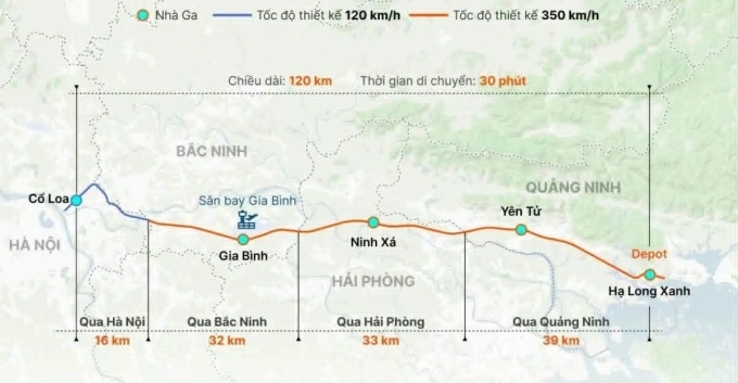 河內-廣寧高速列車採用分佈式動力技術
