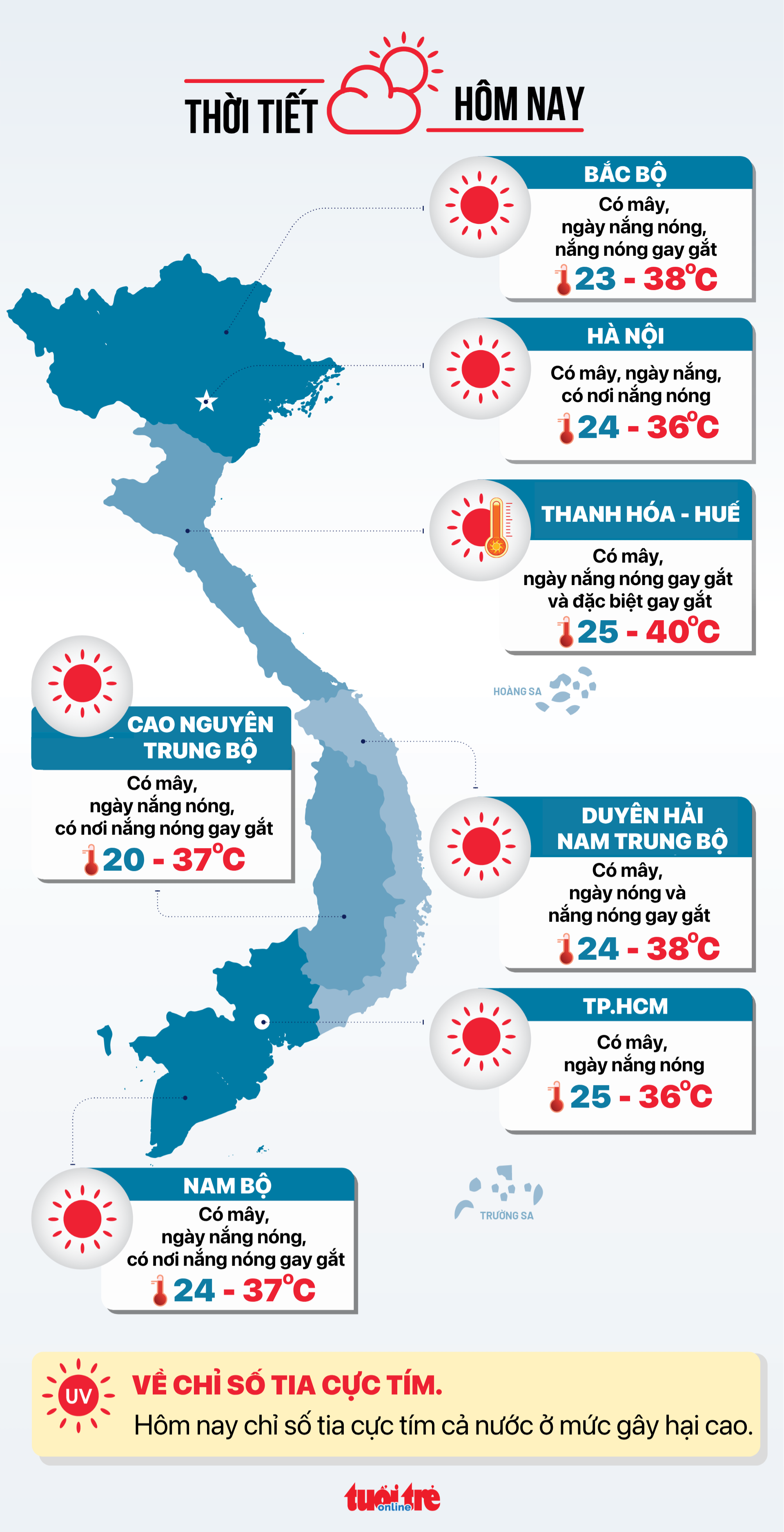 4月11日上午新闻:国会讨论缩小必须公证的交易范围