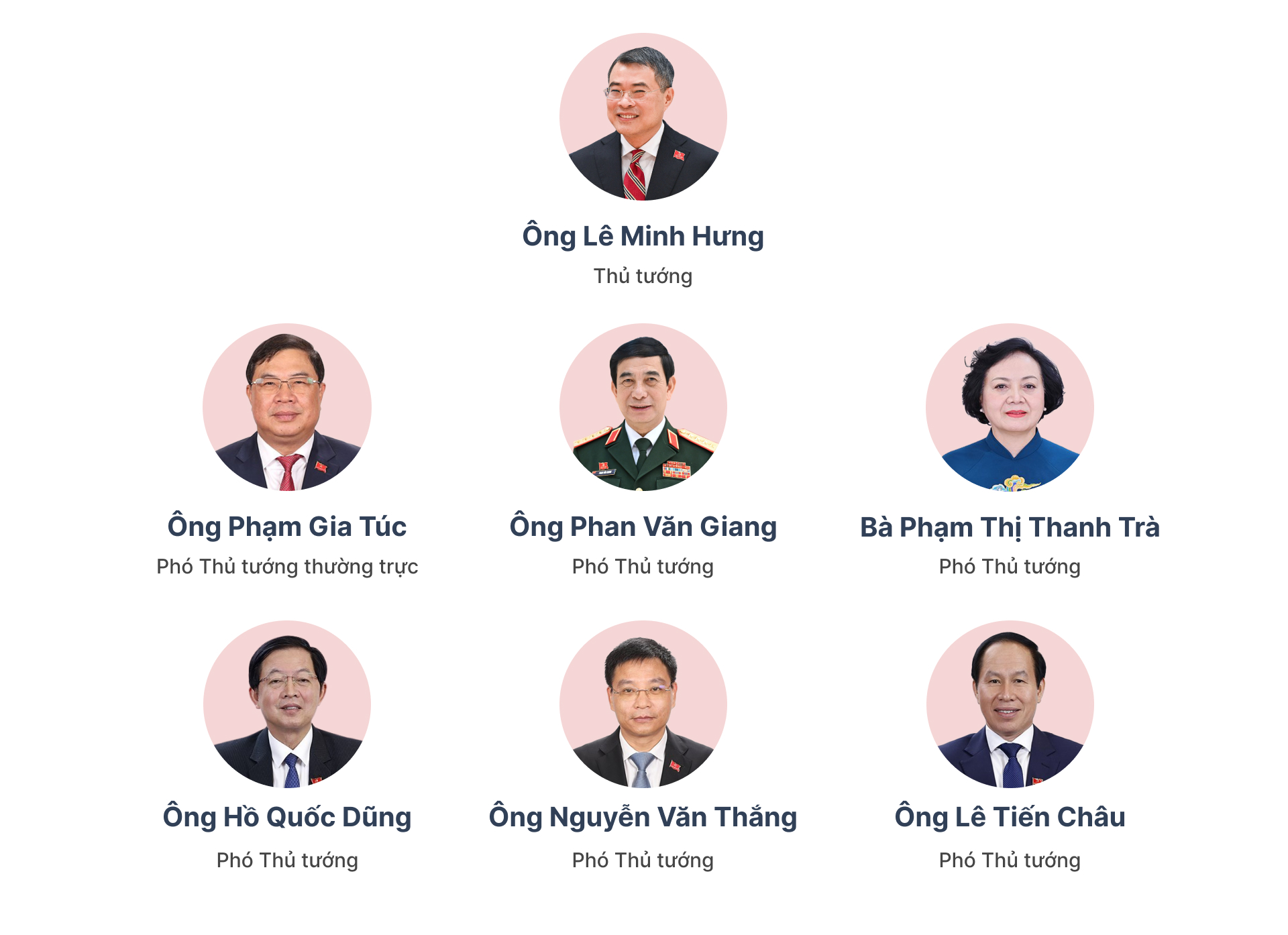 2026-2031屆政府精簡人事,提升經濟管理能力