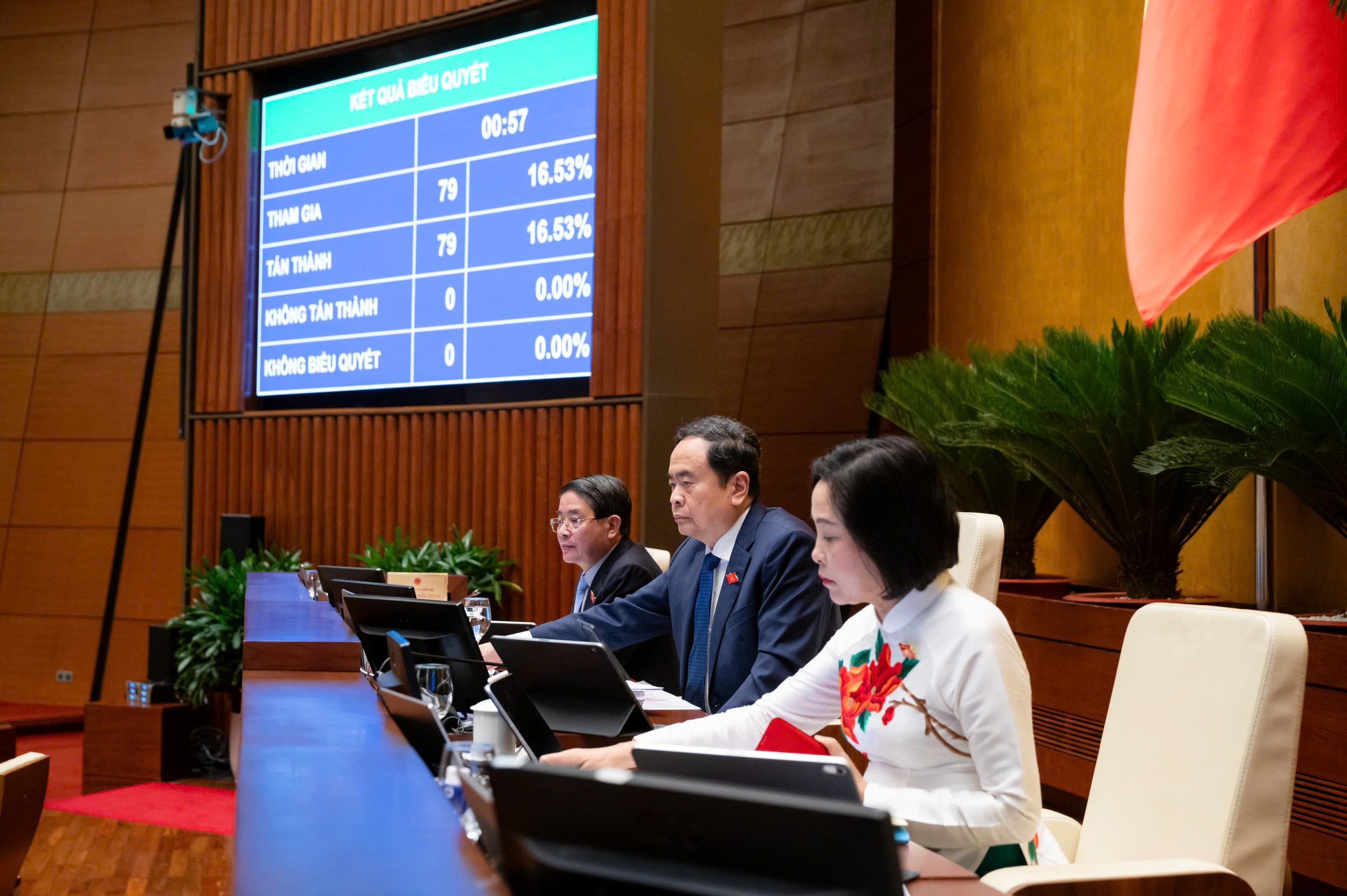 国会调整第九次会议议程，补充多项重要内容