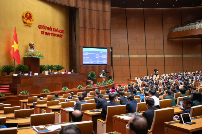國家主席和總理選舉程序