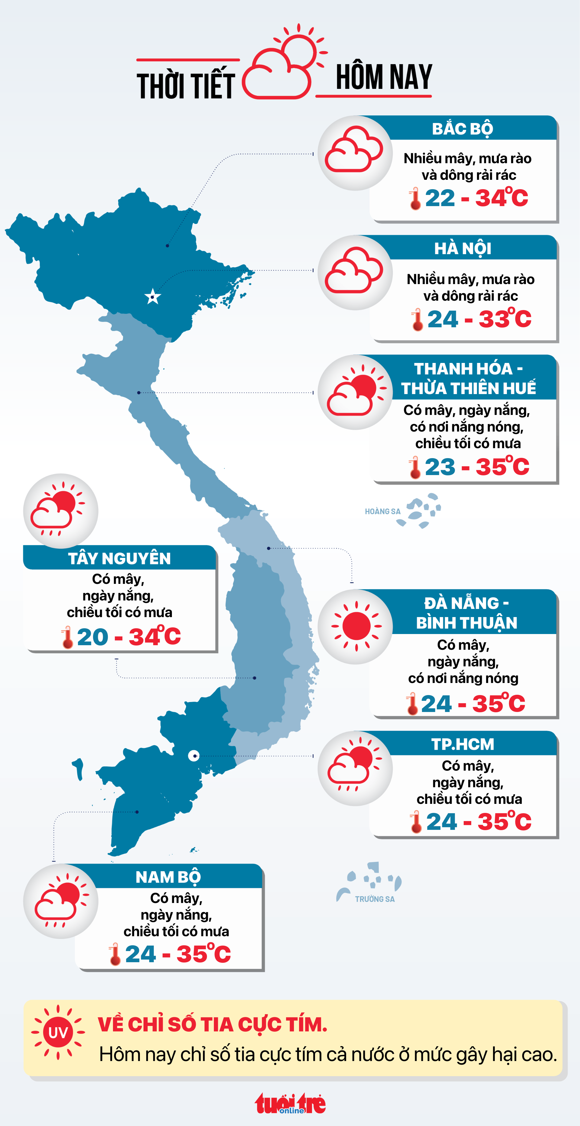 今天5月19日的天气：从清化到富延炎热