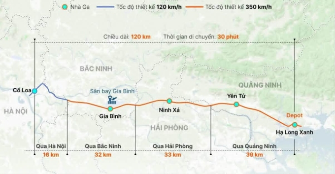 越南首條高速鐵路開工建設